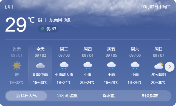 雨天出行安全指南_出行提示_雨天駕車安全