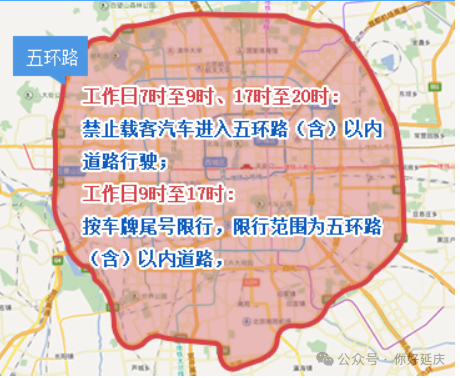 限行_進(jìn)京證辦理流程_北京外地車限行規(guī)定
