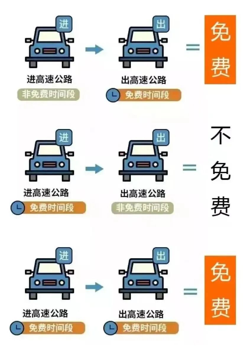 出行提示_成都中秋交通出行攻略_成都國慶交通擁堵預測